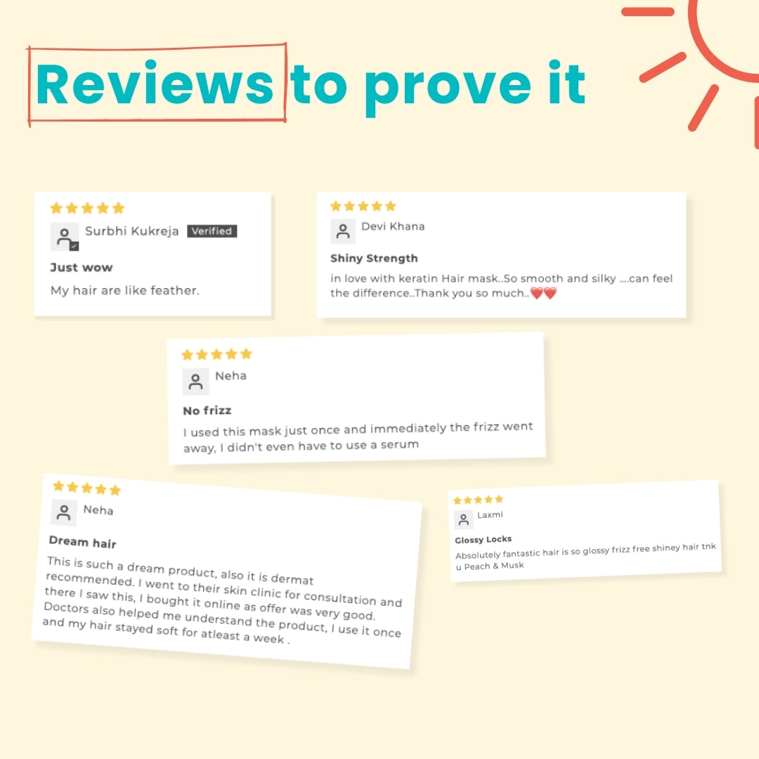 Keratin Hair Mask | Frizz free in 2 mins |200gm