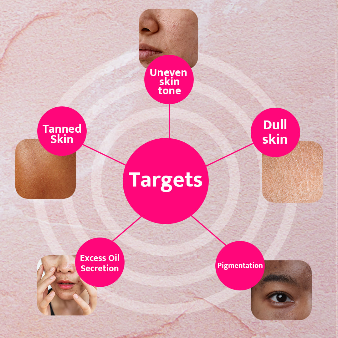 Glow Me Care Bundle