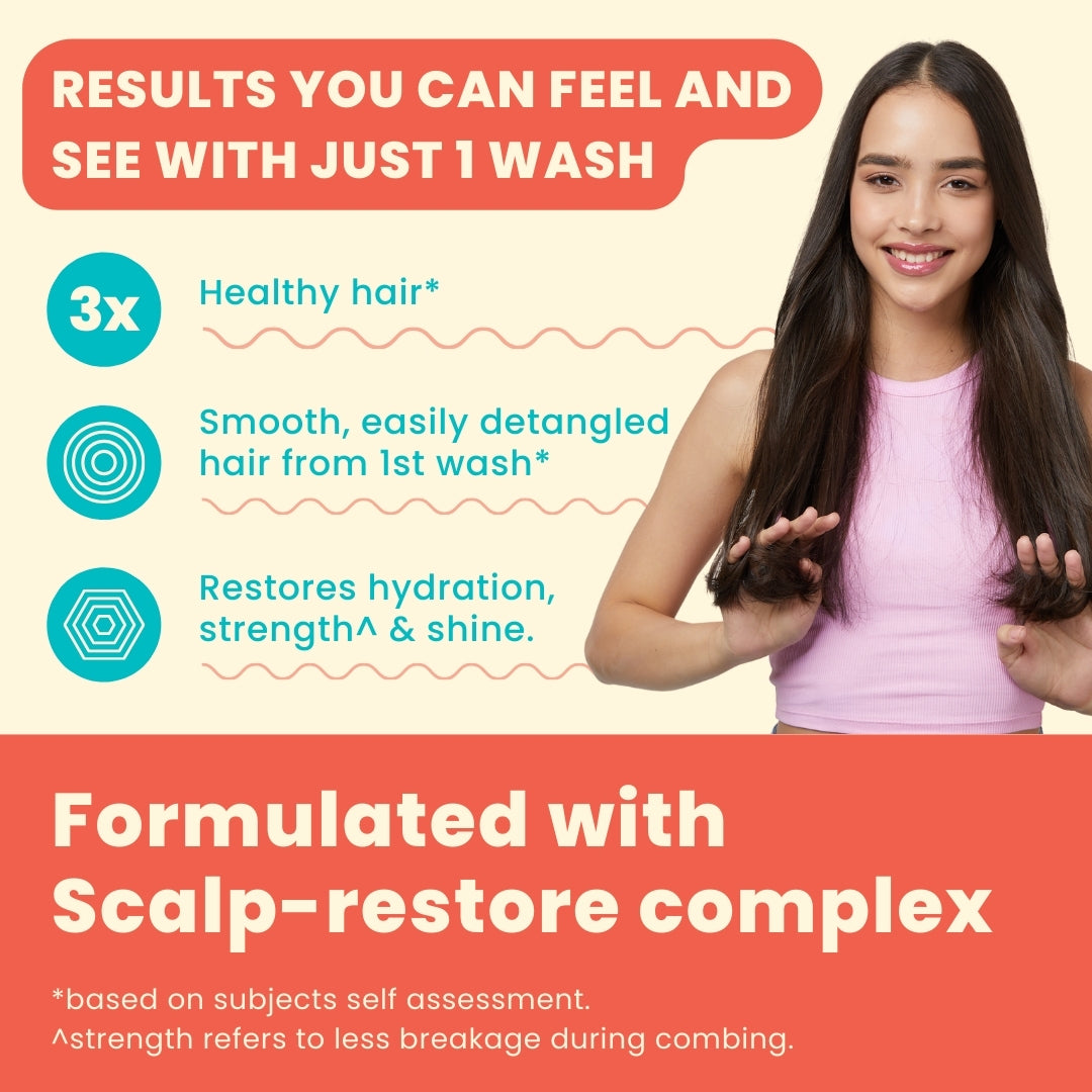 Keratin Hair Care Combo