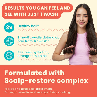 Keratin Hair Care Combo