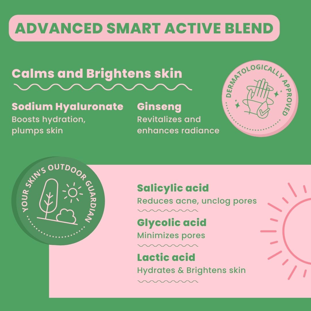 Refreshing Oil Control Pore Shrink Facewash | 2% Salicylic Acid + Ginseng Skin Awakening with Healthy Repair Reduces Acne | Unclogs & Shrinks Pores | Non-Drying | 100% Soap Free | Dermatologically Tested | 100g