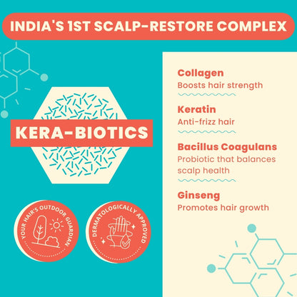 Keratin Hair Care Combo