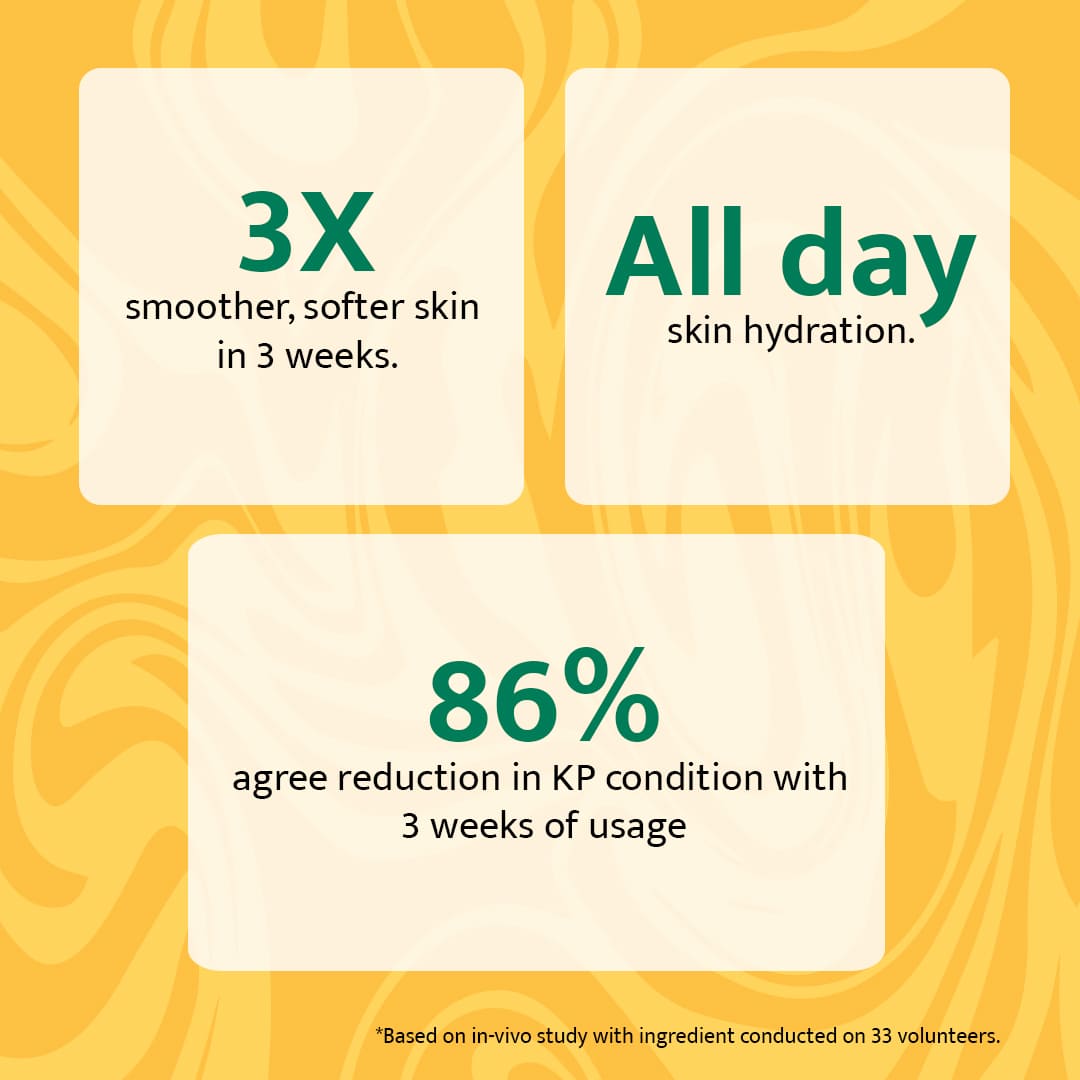 Brightening Body Lotion | 1% Salicylic Acid + Rice Extract | AHA + BHA | 200ml