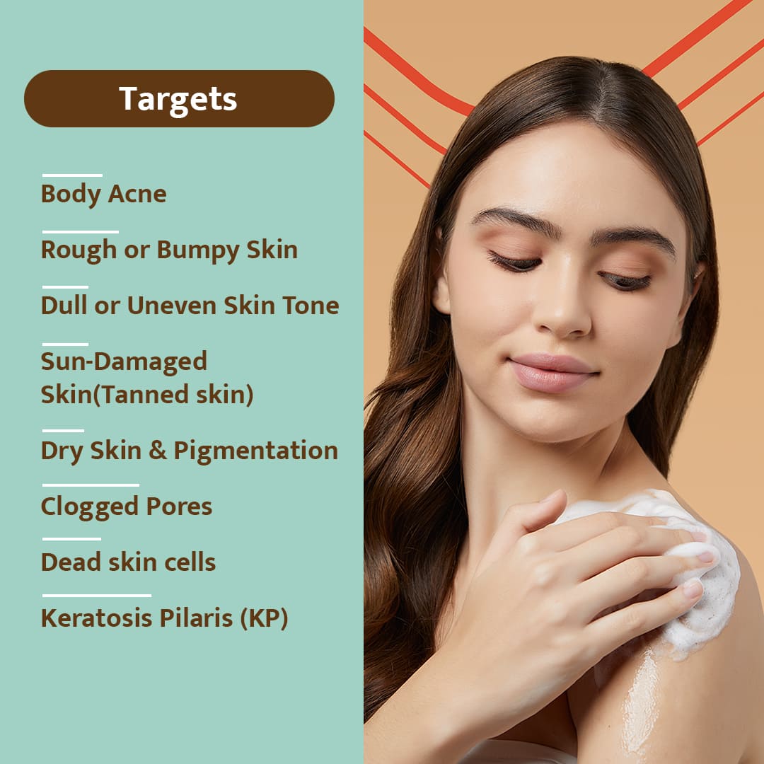 Brightening Body Wash | 2% Salicylic Acid + Niacinamide + Rice Extract | AHA + BHA | 200ml