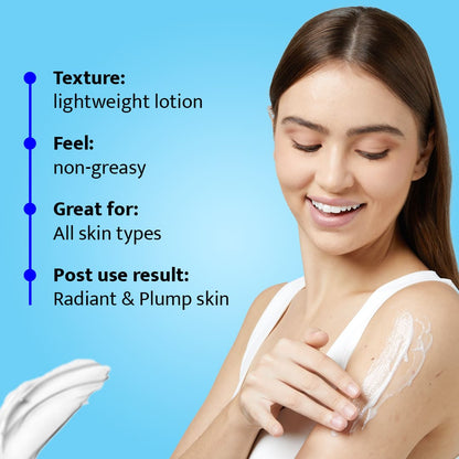 Ceramide Moisturiser | 200ml | Barrier repair Moisturizer- 1.5 % Ceramide +2% Pentavitin®