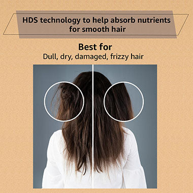Keratin Hair Care Combo